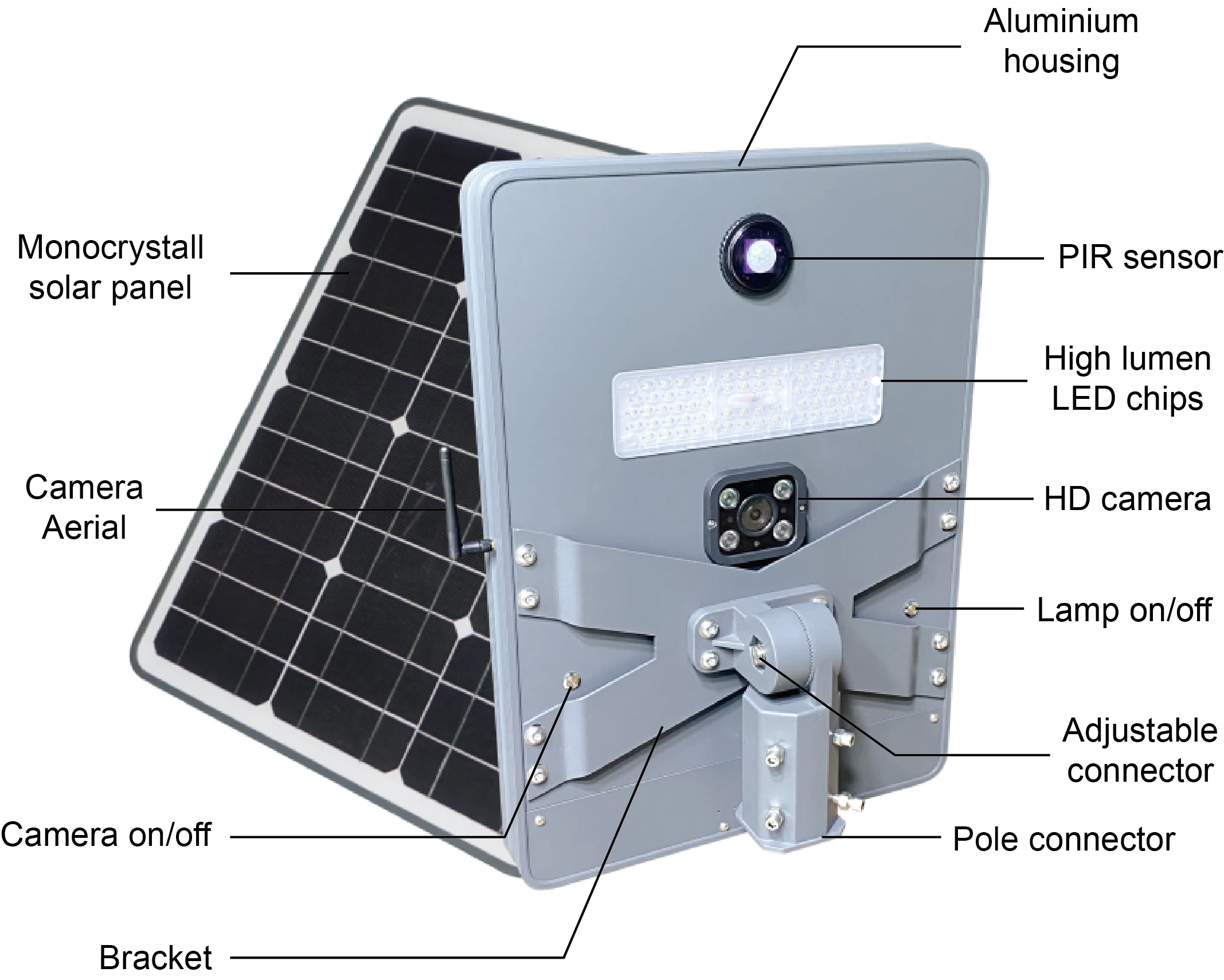  3000K CCTV Camera Smart LED Module Industrial Solar Power Street Light