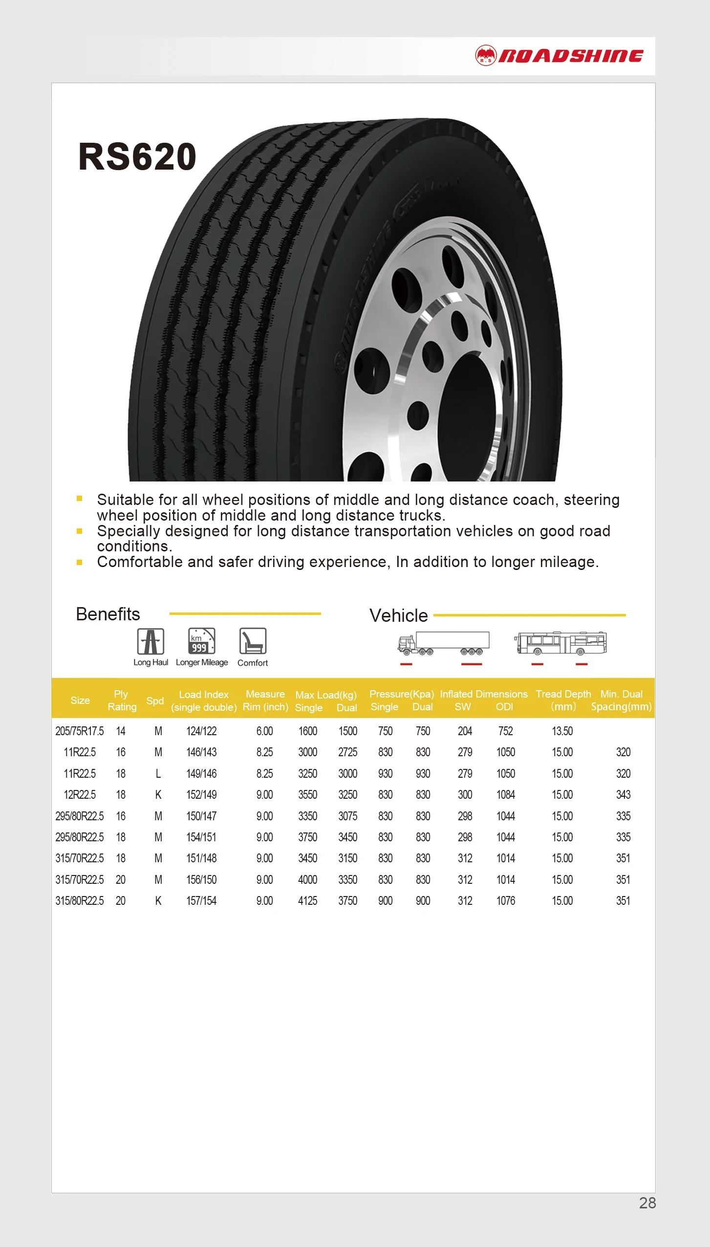  Roadshine goldpartner бренд автобусные шины 315/80r22.5 12r22.5 295/80R22.5 цельнометаллокордная радиальная шина направленный рисунок