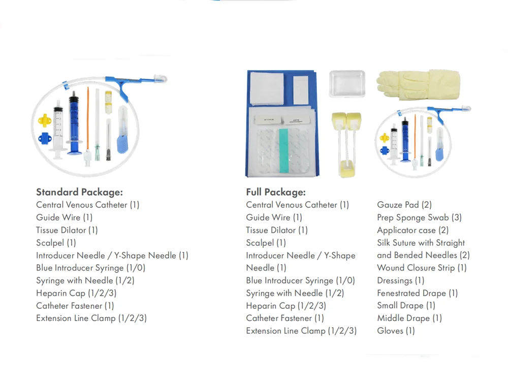 Hot Sale Disposable Central Venous Catheter Kit Single,Double,Triple Lumen CVC Kit