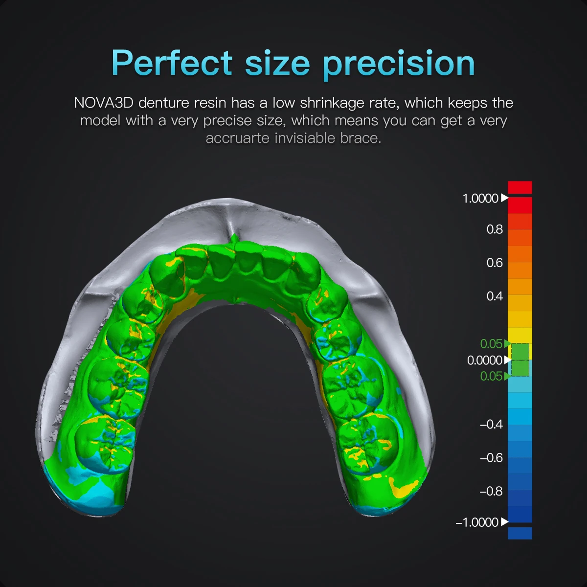 NOVA3D Dental Resin supplier for 3d print epoxy resin liquid 405nm UV Photosensitive Orthodontics Model Resin 3D printer