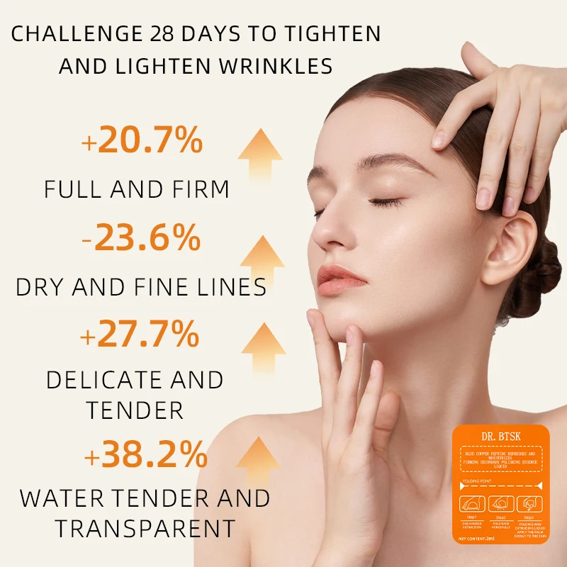 OEM Customizable Blue Copper Peptide Firming Essence Card Cream Second-Purpose Whitening Moisturizing Source Face Factory