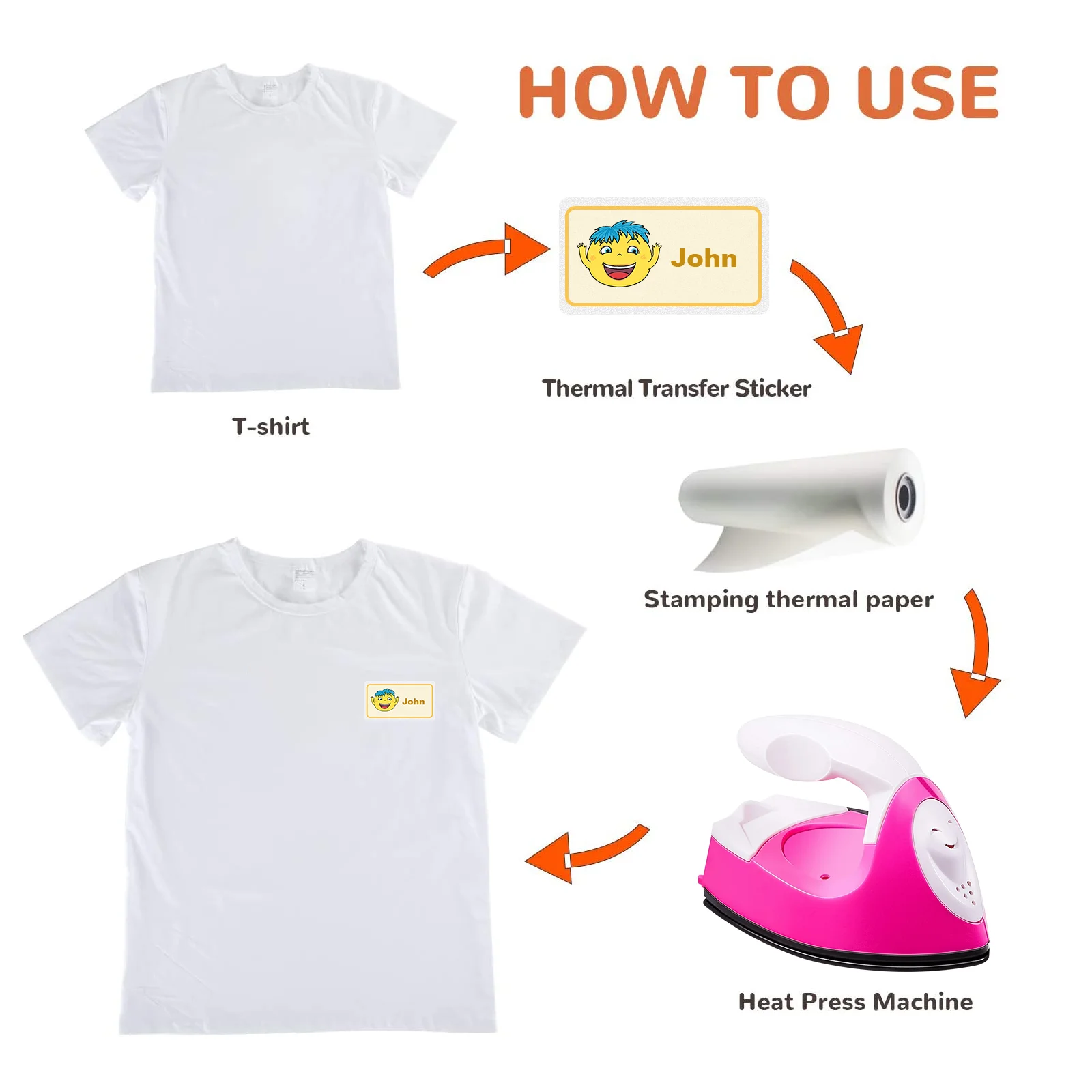  Мини-тепловая прессовочная машина для футболки обуви и головных уборов небольшой теплопроводная поливинилхлоридная проектов Зарядная база аксессуары ванной комнаты