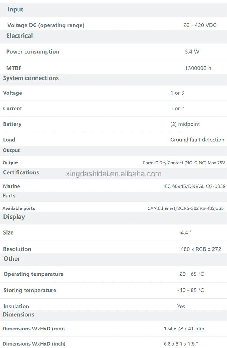 Eltek Smartpack2 Touch Distributed Power Pack Controller Monitoring Module 242100.510