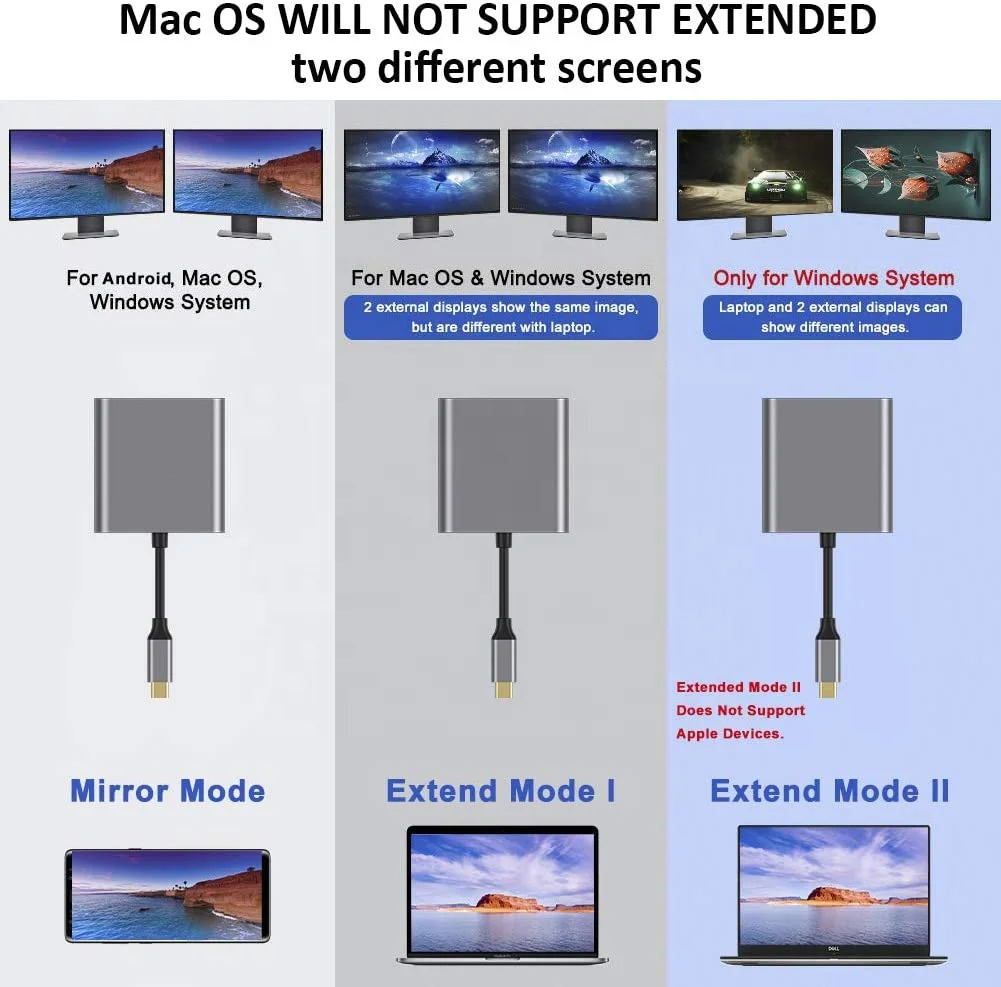  Кабель-переходник с usb c на hdmi кабели и соединители для компьютера 4k адаптер ноутбуков типа
