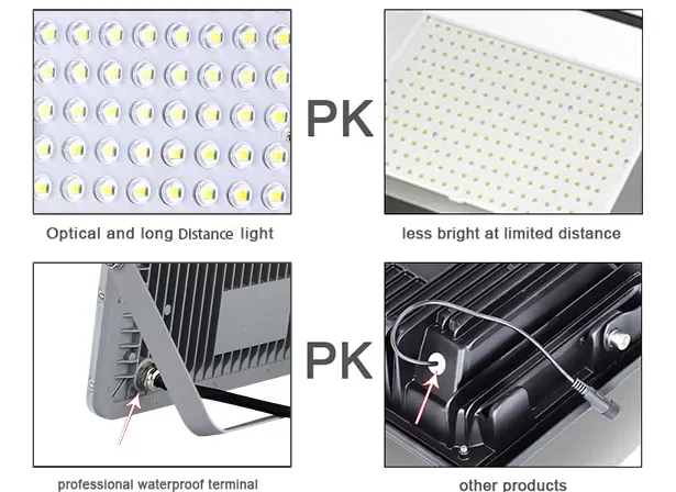 Chinese Factory Lamp Outdoor Garden Spotlamp Reflector Led Outdoor Light Floodlight Aluminium Diecasting At Good Price