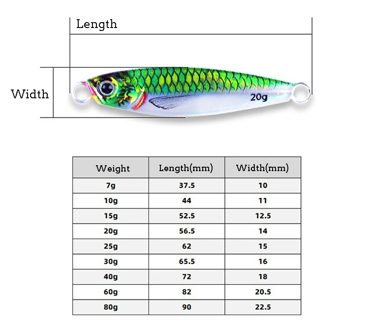 New 3D Simulation Printing Fishing Jigs 7g - 80g Long shot metal slow pitch Jigs Saltwater Lead Jigging Lures