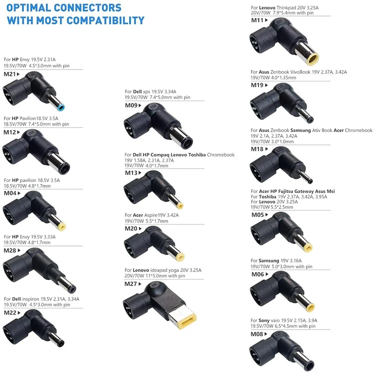 65W AC DC External Notebook Battery Multi Power Adapter For Dell Lenovo HP Samsung Acer Asus Universal Laptop Charger