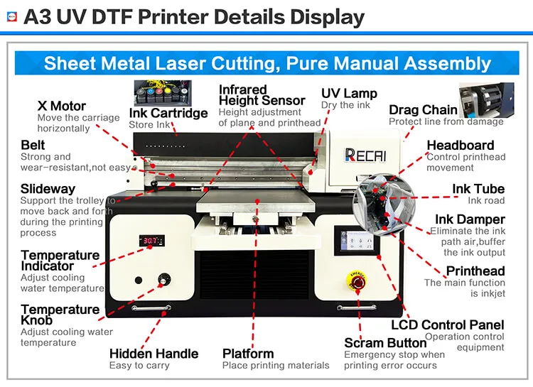A3 Size RECAI New Product UV DTF Sticker Printer Flatbed Printer with DX8 Heads for Epson