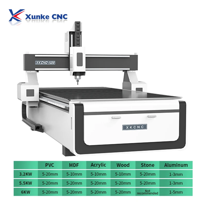 Xunke 1325 2040 CNC Wood Router Woodworking Machine 3D Wood Carving Acrylic Cutting 3 Axis CNC Router Machine Price