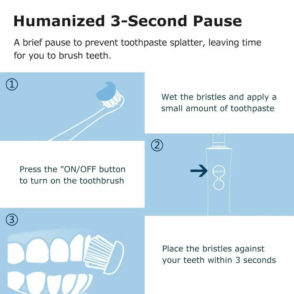 Electric Rotating Toothbrush Adult Timer Brush USB Rechargeable Electric Tooth Brushes with 2pcs Replacement Brush Head