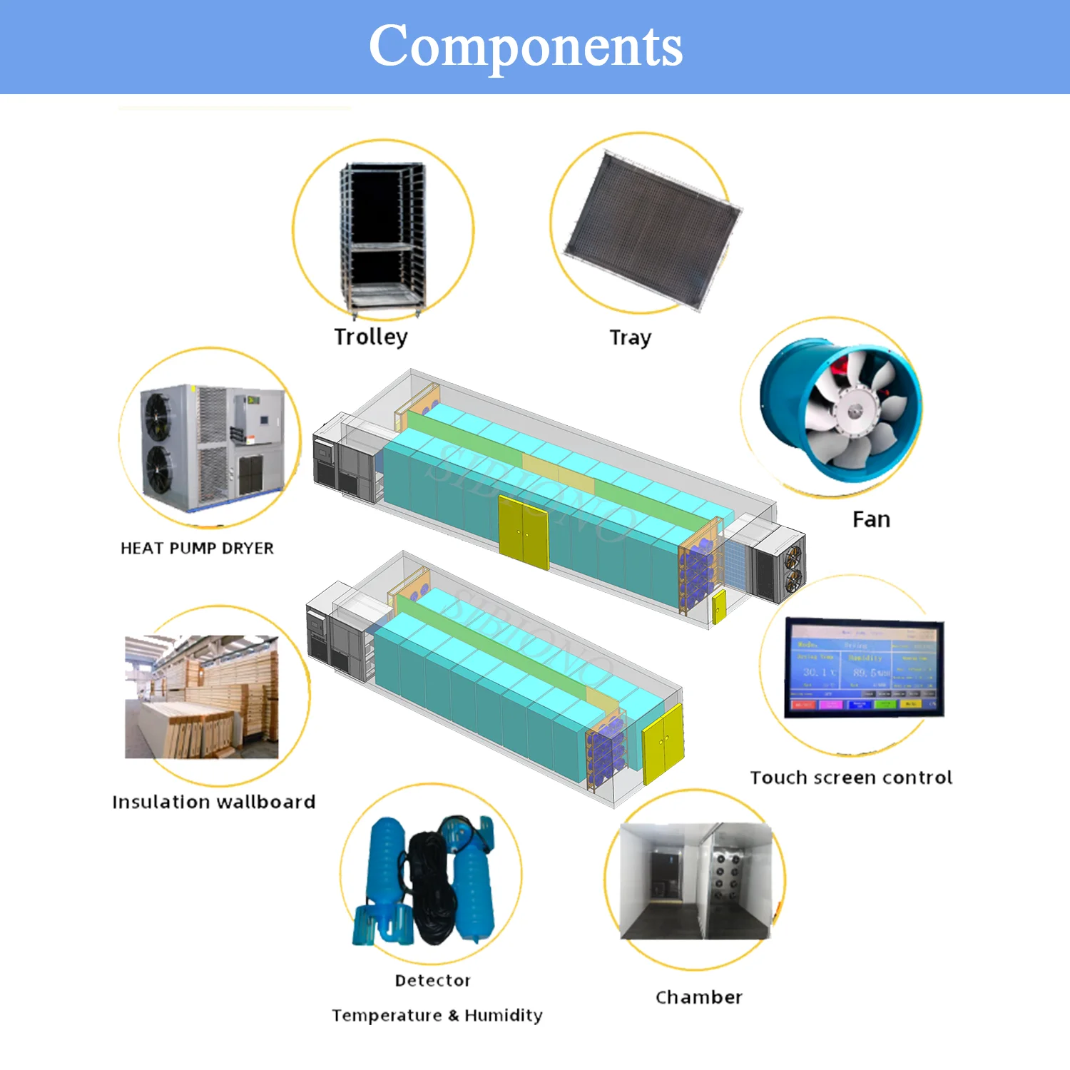 3-5 Ton Capacity Electricity Fruit Drying Machine with Trays Used for Vegetables and spices