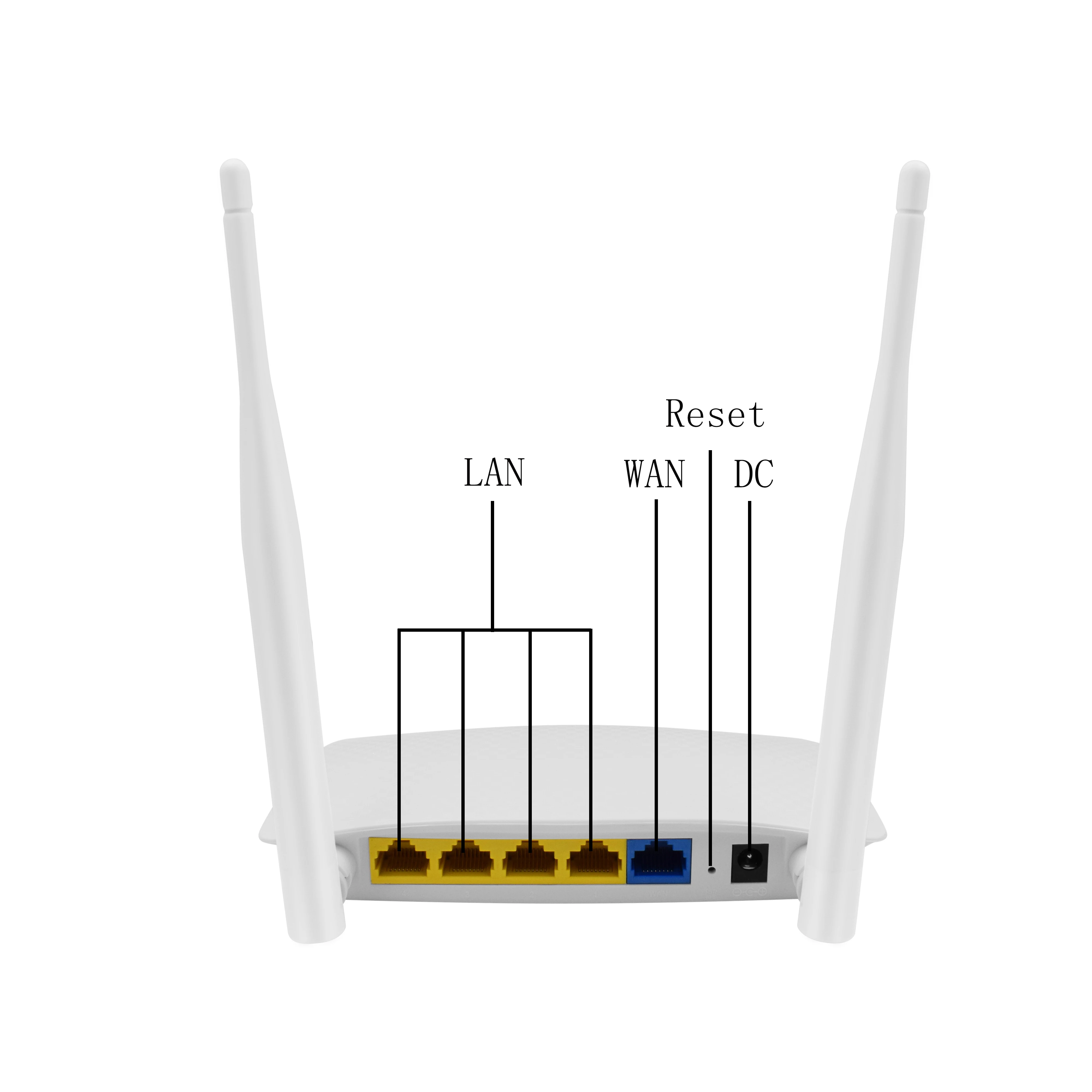 wifi router wireless 300mbps Openwrt router wifi  300mbps openwrt 3g 4g with 2 External 5dbi Antenna  300mbps openwrt router