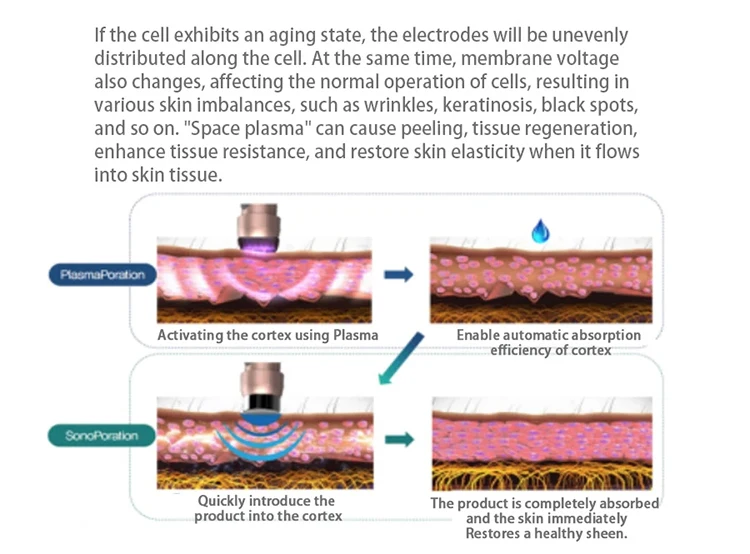 3 In 1 Cold Plasma Device Fibroblast Plasma Pen Machine Cold Plasma Machine Beauty