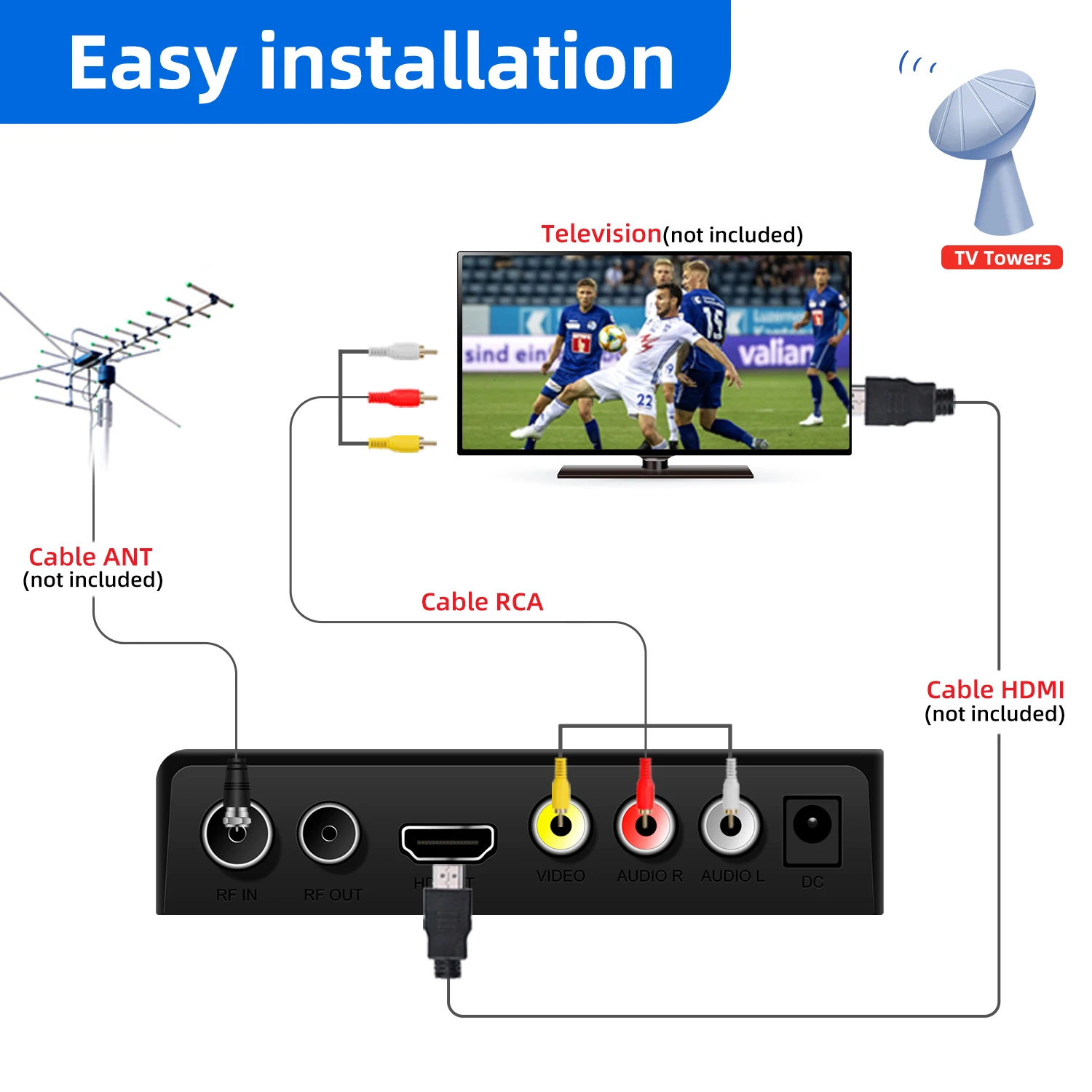 OEM телеприставка медиаплеер PVR Ready H.264/MPEG4 декодер DVB T2 приемник
