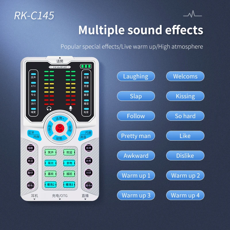 RK-C145