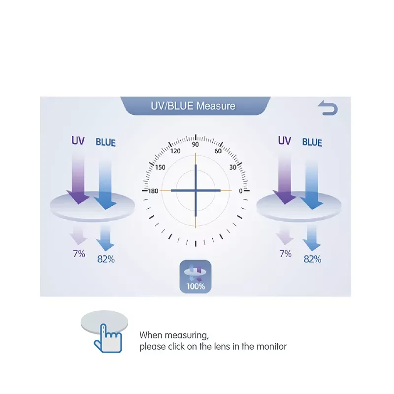 890 цифровой измеритель линз с синим светом