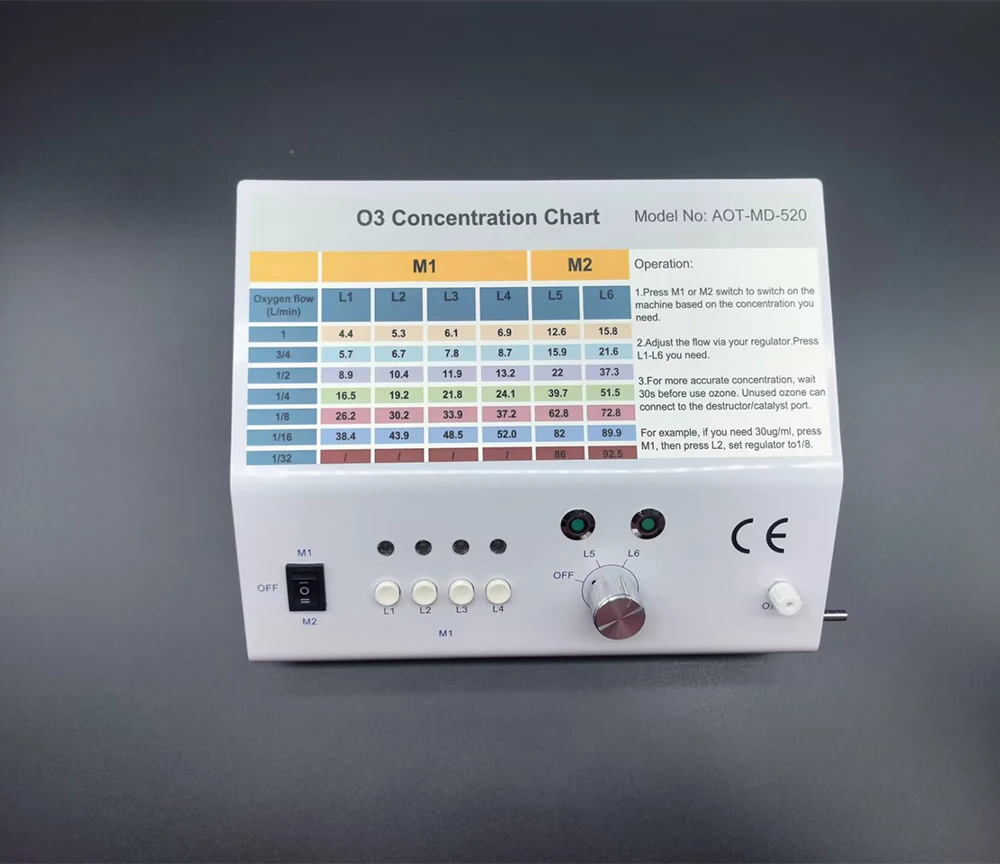 Portable Hospital ozone generator ozono de generator  for Lung disease