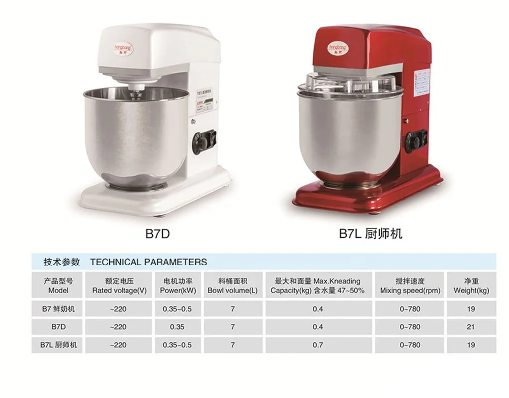 CE Approved planetary mixer food mixer machine