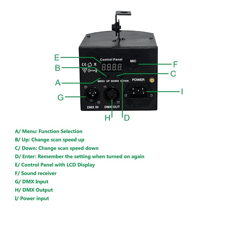 Remote Control High Brightness 6*3w Mini LED Derby Butterfly Light DJ Disco Party Lighting