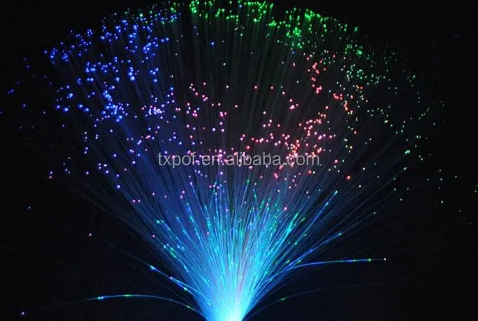 TXPOF Meteor Double Head Star Light Twinkling Headliner Kit Light Fiber Lighting