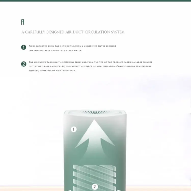 Ultrasonic Humidifier