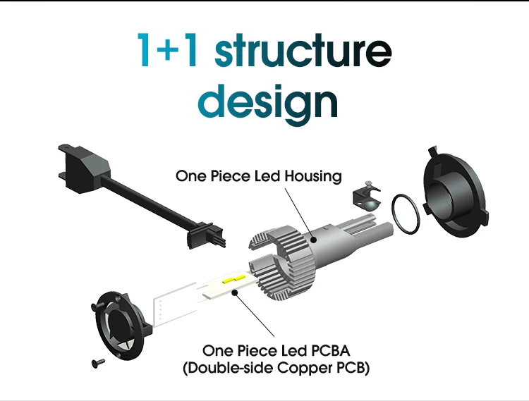 Aurora Factory Wholesale 9007 Automotive Lighting Emark IP68 Car Led Headlight Bulbs