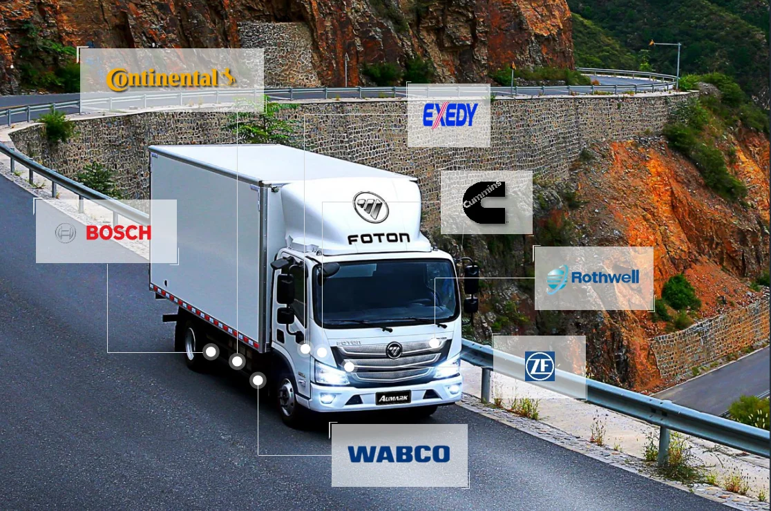 
Foton 4x2 6 Ton Freezer Truck Cooling Box Van Cold Transportation Refrigerator Truck 