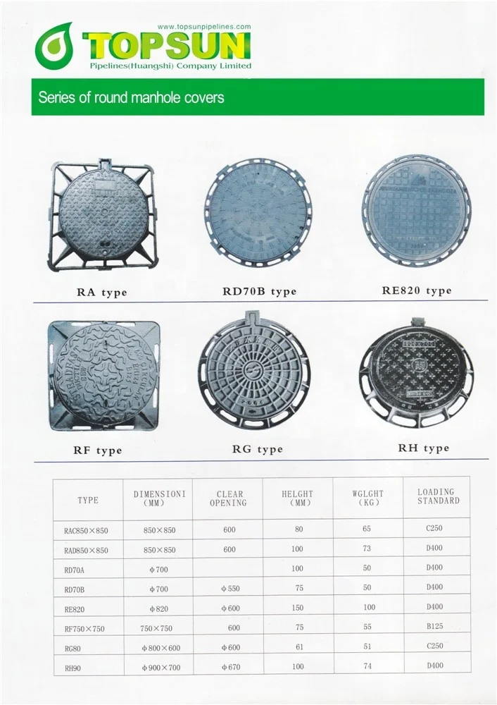 EN124 standard DN400 8 inch composite ductile iron manhole cover