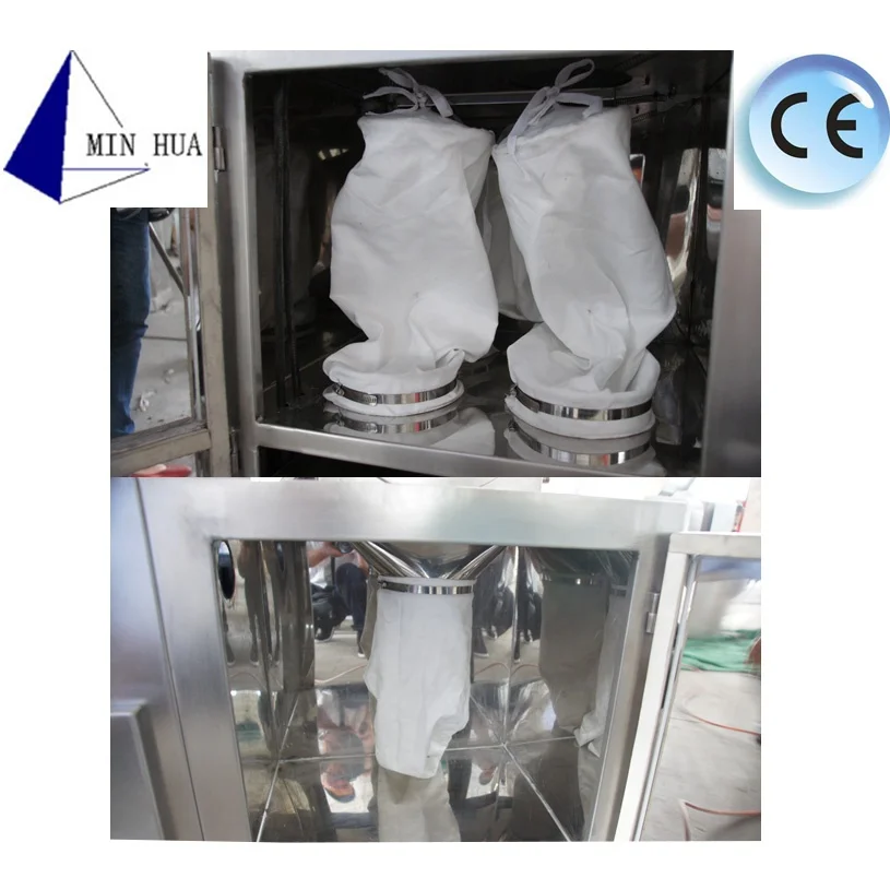 Minhua 2020 laboratory pulverizer price