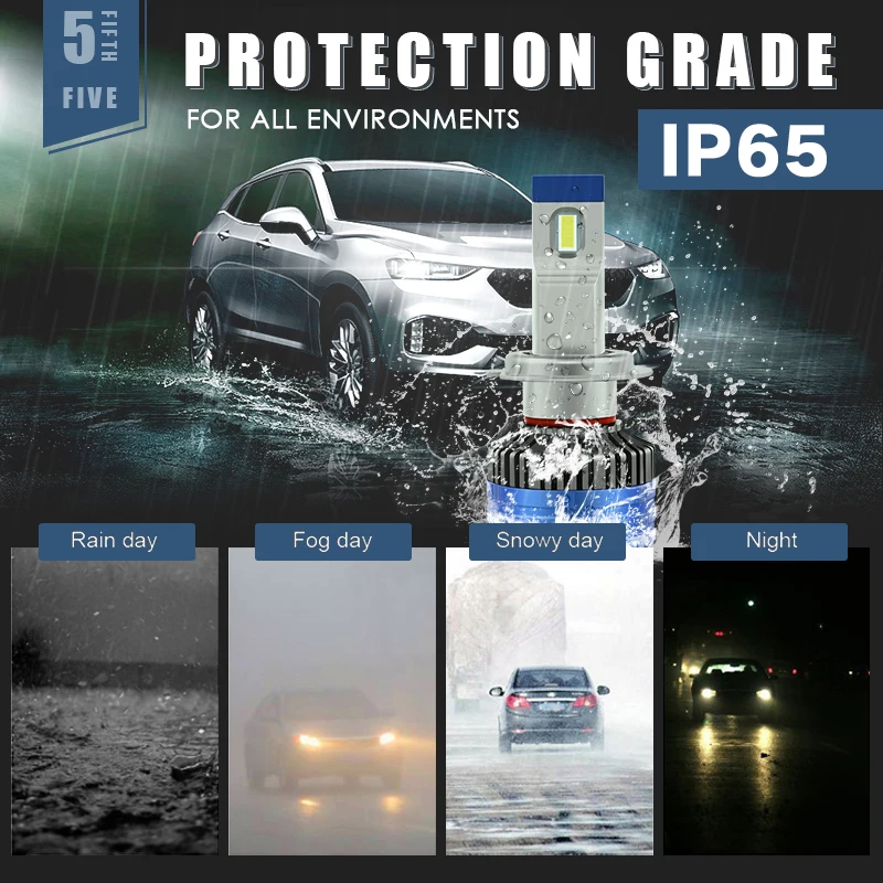 Super LED Z7S CAN BUS error free LED headlight conversion kit H4 H7 H11 9005 9006 9012 H1 6000K 45W 6000LM