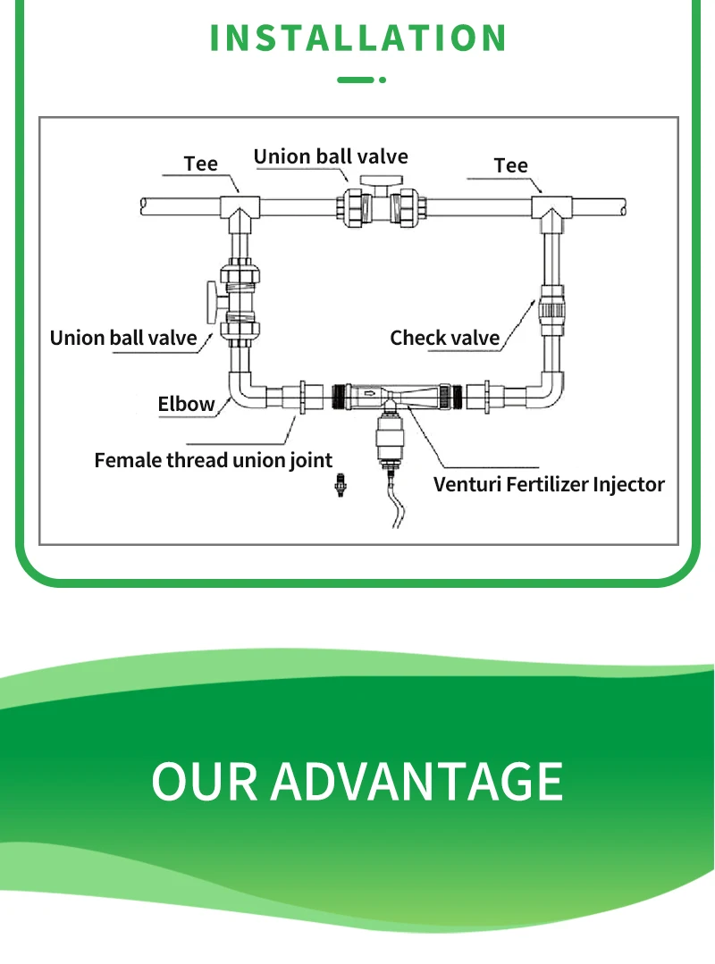 High Quality Water Power Agriculture Farm Irrigation Drip Fertilization Venturi Injector Fertilizer