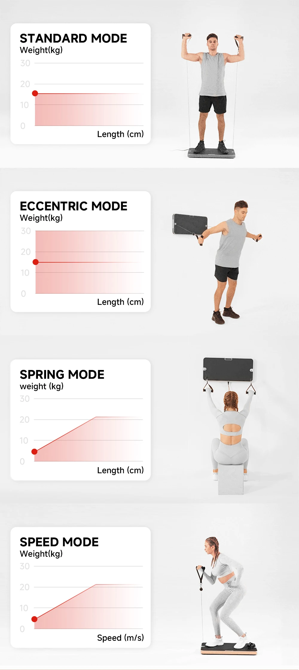 RH Commercial Use And Home Use Fitness Equipment Home Gym Multifunction Machine 4 Station Home Gym With Squat Machine