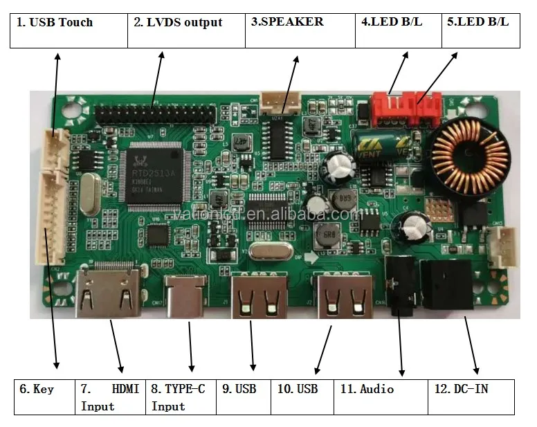 Function Layout.JPG