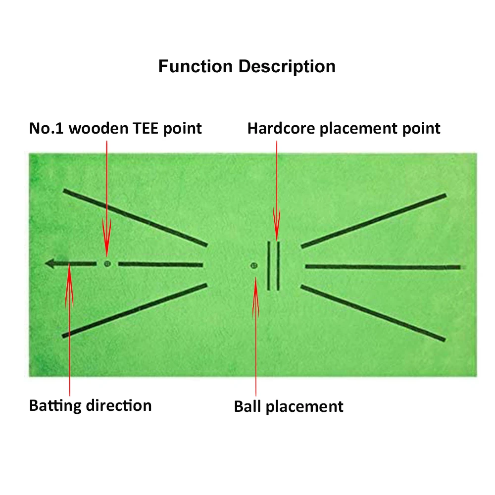 Factory direct Golf Swing Mat Golf Training Mat Artificial Golf Putting Mat
