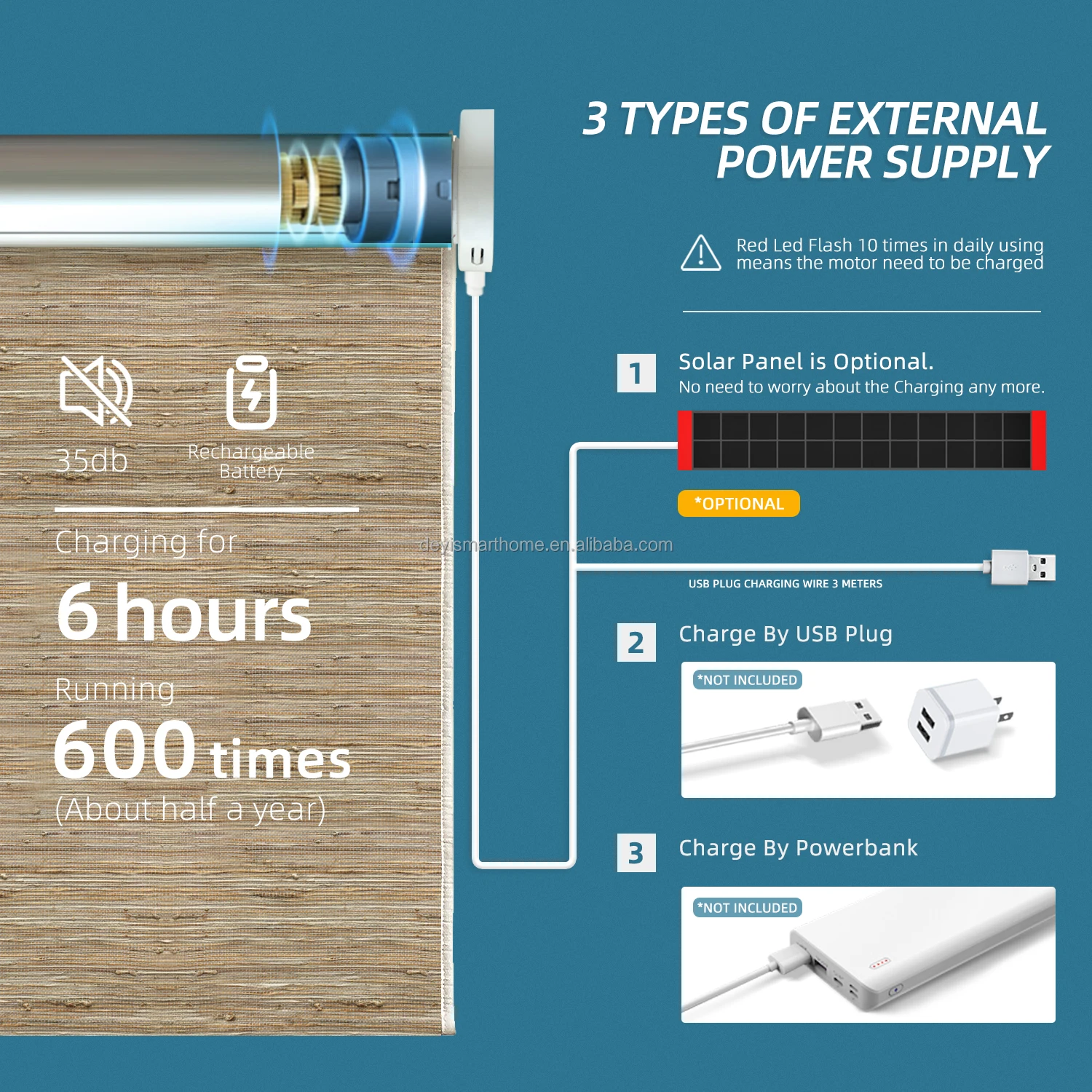 Google Alexa Shades & Shutters Outdoor Roller Motorized Smart Woven Wood Blinds