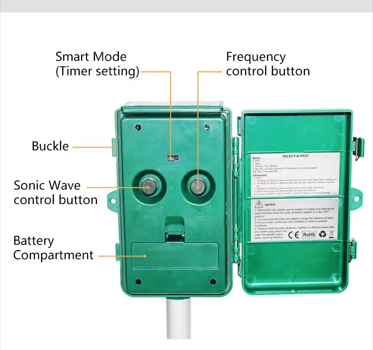 Green House GH-506 Wholesale 3 Face 360 Outdoor Solar Powered Ultrasonic Animal Repellent Ar16 Deer/cat/ Monkey/wild Pig/bird An