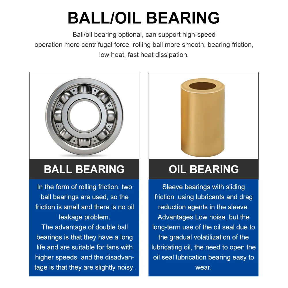 80*80MM Small axial fan AC 220V/240V Industrial cabinet cooling fan Small exhaust fan