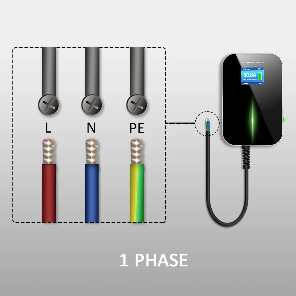 
IP66 Type 2 LCD EV Charging Station With RFID 