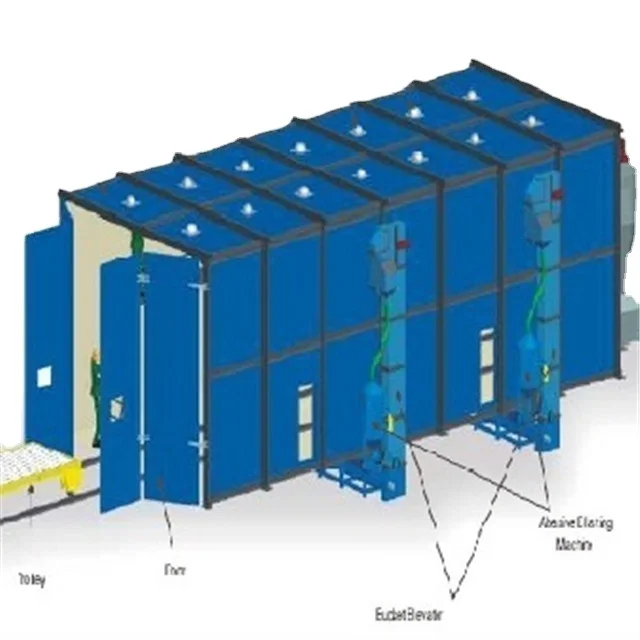 Дробеструйная камера, пескоструйная камера, пескоструйная комната