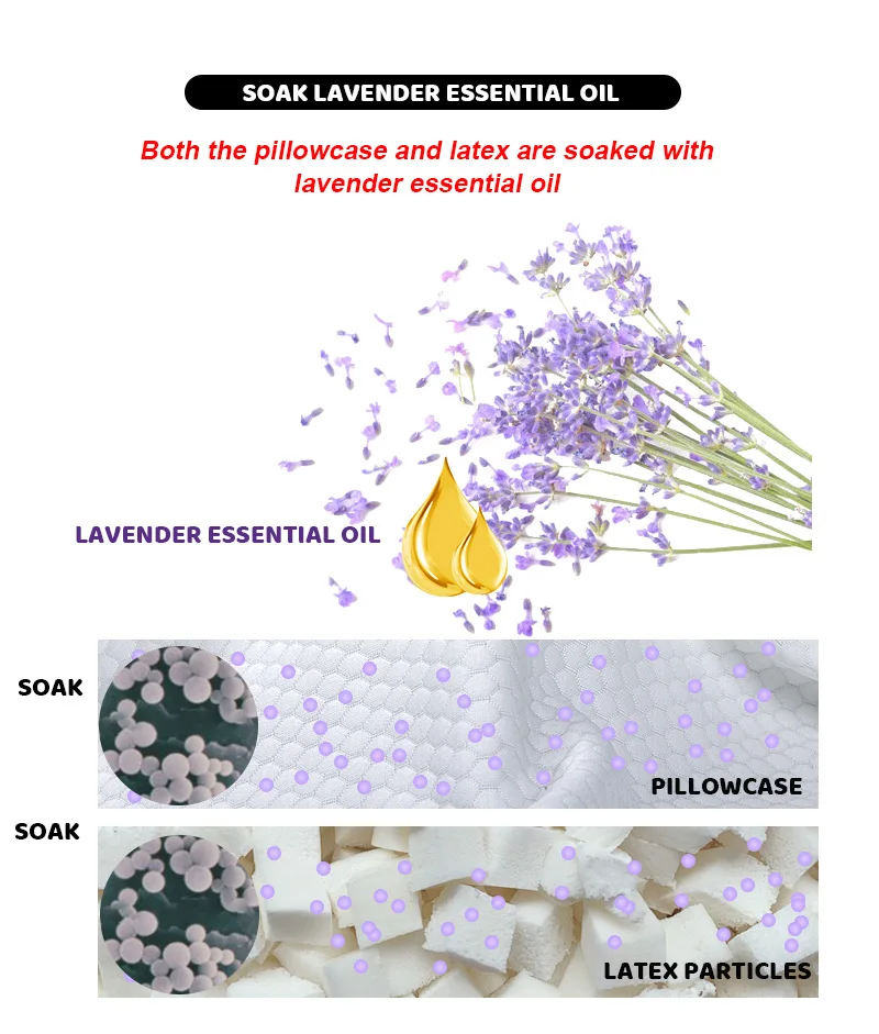 Prenatal Postnatal Supplies Coussin De Grossesse C Shape Pregnancy Maternity Nursing Body Pillow For Pregnancy Women Sleeping