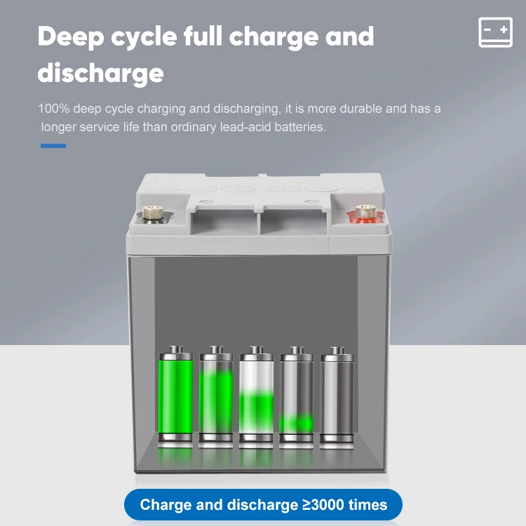 Dongle Wholesale Price Rechargeable DB24-12 12V 24Ah Lead Acid Deep Cycle AGM Gel Solar Battery
