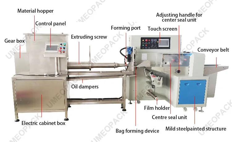 Multi-functional Shisha Tobacco Molasses Cigarette Plastic Pouch Horizontal Packaging Machine Price