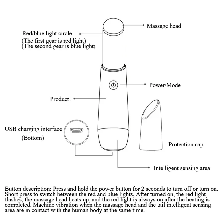
2020 Eye Care Dark Circles Lighten Moisturize Skin Remove Machine Lip Eye Massager Pen Update Wrinkles 