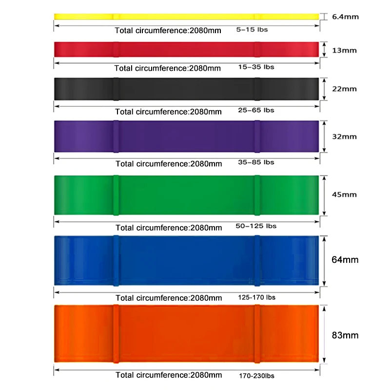 Best Quality health fitness equipment power resistance bands  208cm Heavy Fitness Latex Ballet Lifting Resistance Power Band