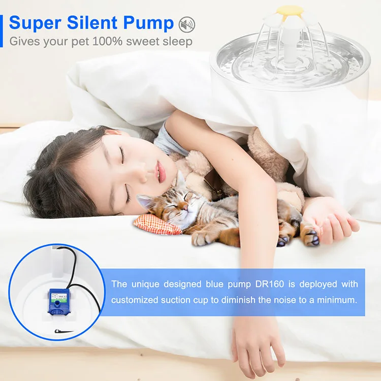 Cat Water Fountain with Stainless Steel Lid 2.4L/81oz Automatic Cat Fountain with LED Light and Water Level Window