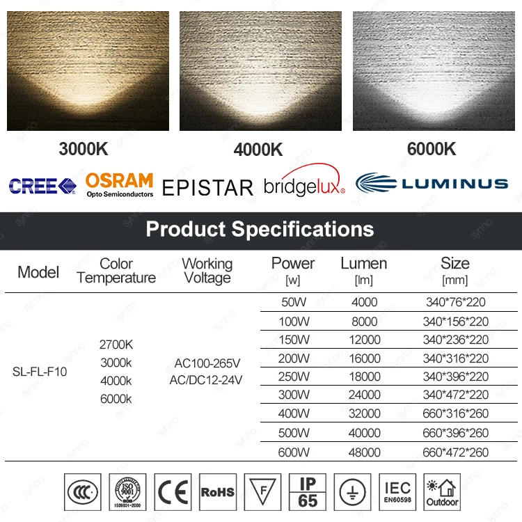 Floodlight 100w 200W 300W 400W 500W 600W Modular LED Flood Lights Spotlight Lamp IP66 Outdoor Football Tunnel Stadium Light