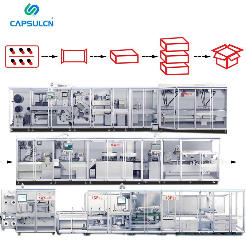 Fully Automatic Intelligent Fully Servo High Speed Dual-Track Blister-Flow Packer- Cartoner Integral Machine