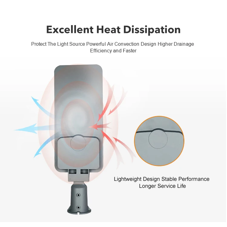 New Model Outdoor Led Street Lamp IP66 Streetlight Led SMD 50W 100W 150W 200W For Highway Lighting