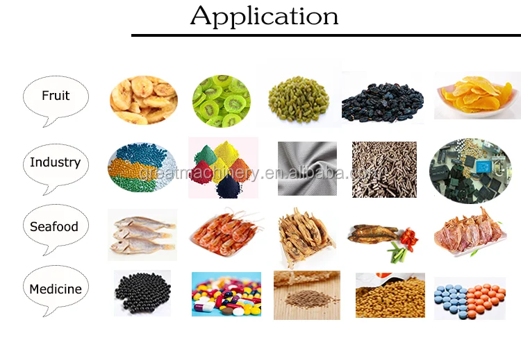 Вакуумное оборудование для сушки листьев Моринги, микроволновая вакуумная сушильная машина, Вакуумная сушилка