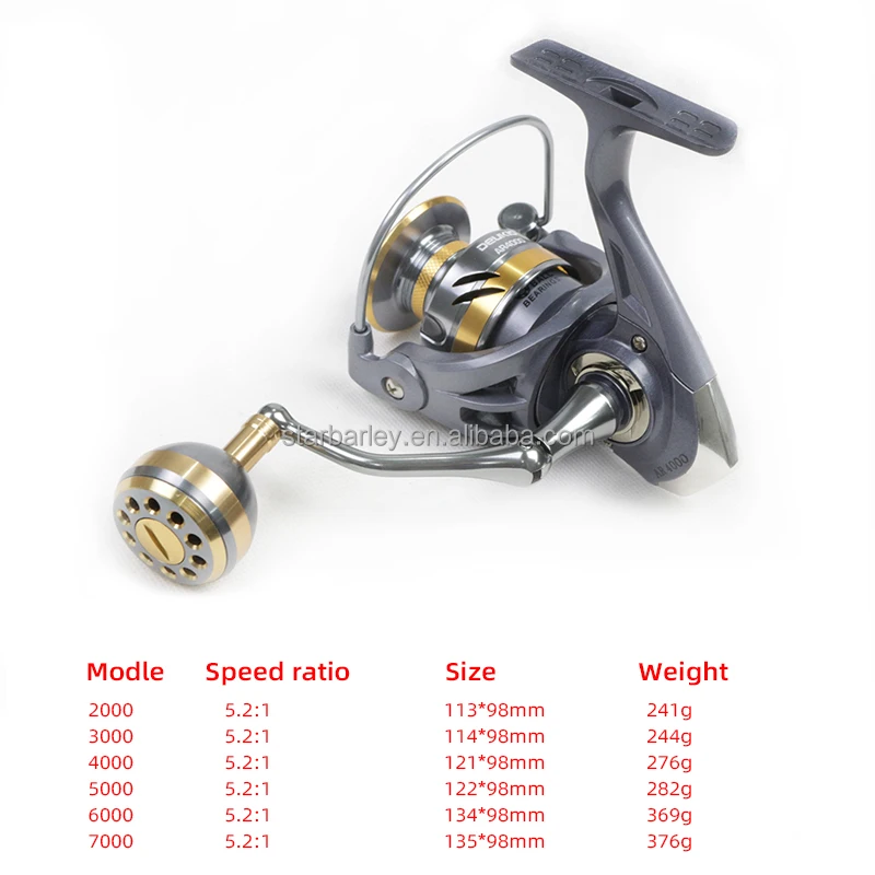 Fishing Spinning Reel (22).jpg